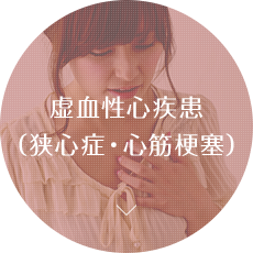 虚血性心疾患（狭心症・心筋梗塞）